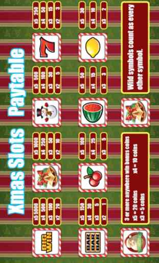 Slots Christmas - My Best Happy Vegas Casino List 2