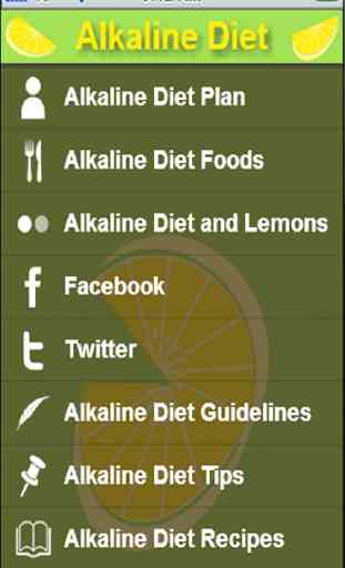 Alkaline Diet App:Also known as the alkaline ash diet and acid diet+ 1