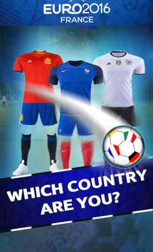 Which Euro 2016 Country Are You? - Foot-ball Test for UEFA Cup 1