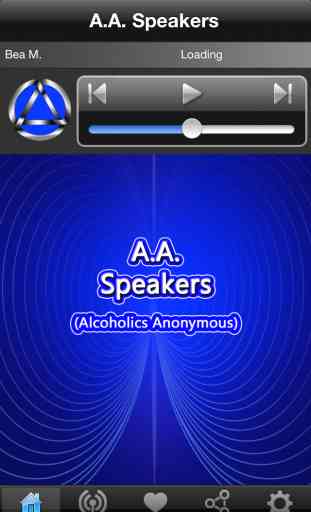 A.A. Speakers (Alcoholics Anonymous) 2