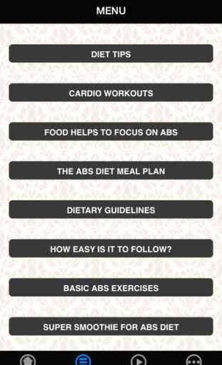 Abs Diet - Beginner's Guide 4