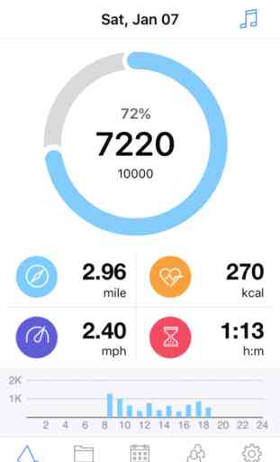 Accupedo Pedometer - Step Tracker (Android/iOS) image 1