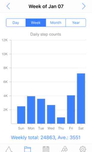 Accupedo Pedometer - Step Tracker (Android/iOS) image 2