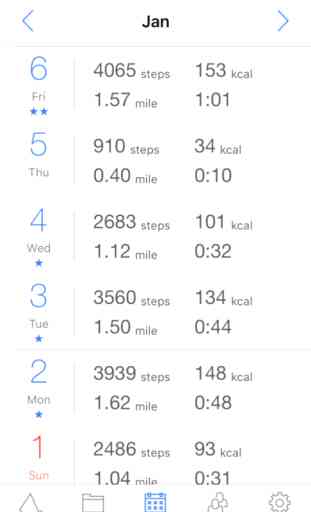 Accupedo Pedometer - Step Tracker (Android/iOS) image 3