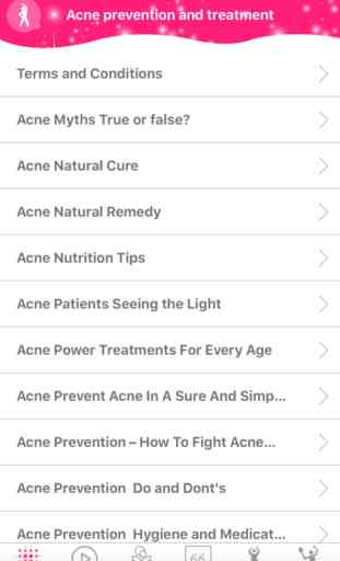 Acne prevention and treatment Free 1