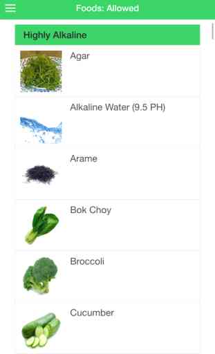 Alkaline Diet Guide 2
