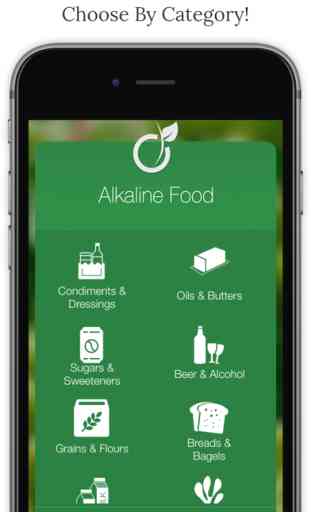 Alkaline Foods 2