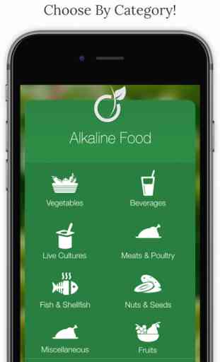 Alkaline Foods 3