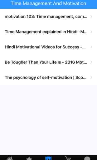 All about Time Management And Motivation 1