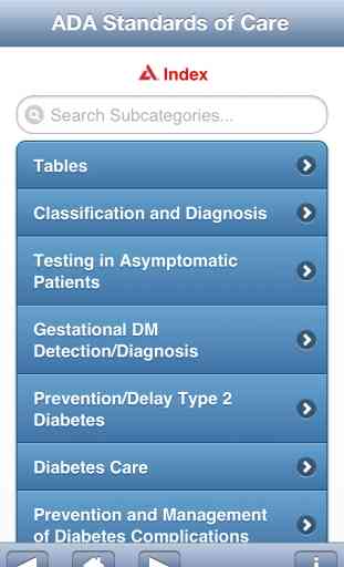 American Diabetes Association Standards of Care 2