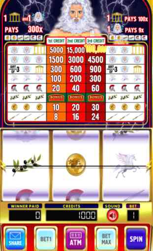 Zeus Epic Myth Slots - Free Play Slot Machine 2
