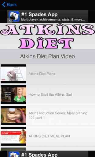 Atkins Low Carb Diet For Weight Loss - Atkins Diet Complete Reference 4