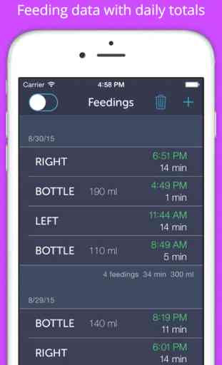 Baby Feeding Log - Newborn Breastfeeding, Bottle and Nursing Tracker with Timer 2