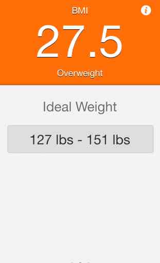 BMI Calculator for Women & Men - Calculate your Body Mass Index and Ideal Weight 3