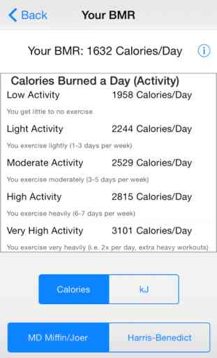 Calorie Calculator Plus - Calculate BMR, BMI and Calories Burned With Exercise 1