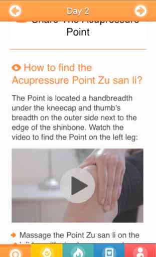 Asthma Instant Relief With Acupressure Points 1