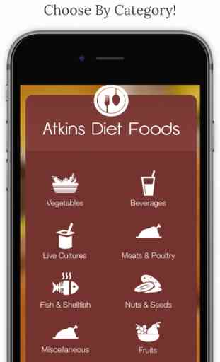 Atkins Diet Foods 2