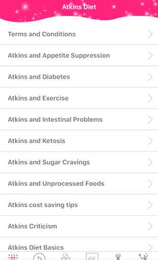 Atkins Diet Free 1