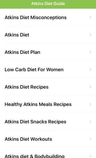Atkins Diet: Low Crab Diet for Weight Loss 1