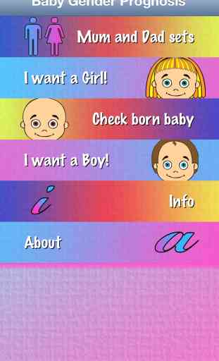 Baby Gender Prognosis 1