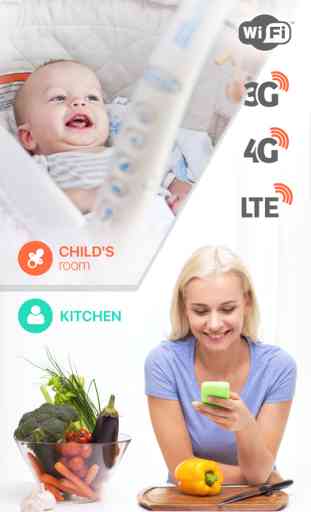 Baby Monitor Annie: Everywhere WiFi, 3G, Cloud Cam 1