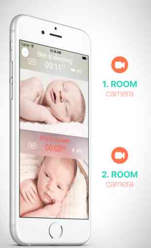 Baby Monitor Annie: Everywhere WiFi, 3G, Cloud Cam 4