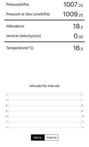 Barometer Altimeter Variometer 1