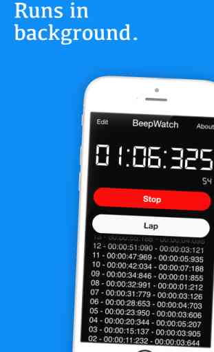 BeepWatch LITE - Beeping Circuit Training Interval Stopwatch 2