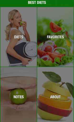 Best Diets - Select Best Diet for You! 1