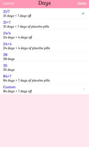 Birth Control Reminder, Pills Ring Patch. The Pill 3
