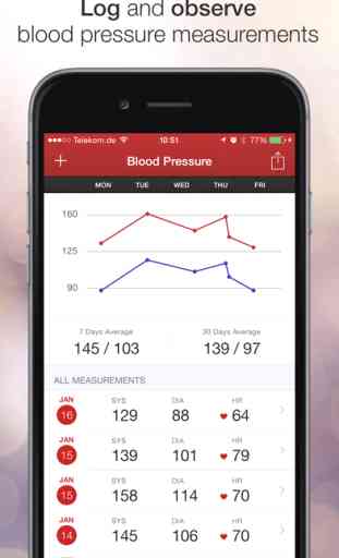 BP Assistant - Blood Pressure Monitor & Tracker 1