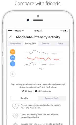 Cardiogram - Watch your Heart Rate 3