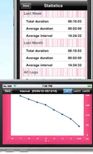 Contraction Timer Free 4