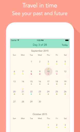 Cycles - Period tracker with fertility calendar and reminders for both of you. 3