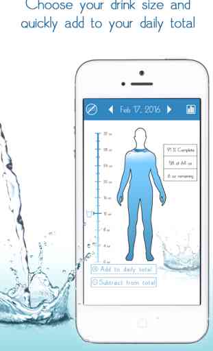Daily Water balance tracker: hydration app logger with reminder and intake counter 2