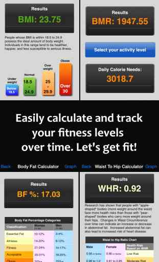Fitter Fitness Calculator & Weight Tracker - Personal Daily Weight Tracker and BMI, BMR, Body Fat% & Waist to Hip Ratio Manager 4