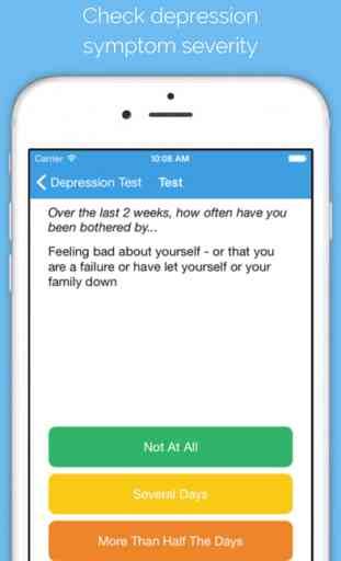 Depression Screening Test 1