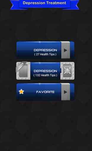 Depression Symptoms 1