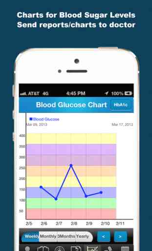 Diabetes Glucose Tracker App - iDiabetes™ 1