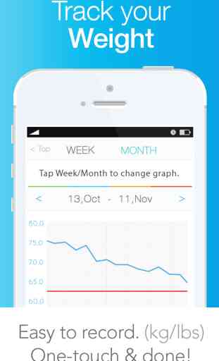 Diet & Food Tracker with BMI - Lose Weight Now! 3