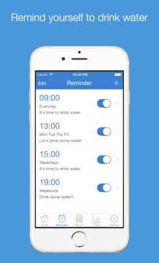 DrinkMore - Drinking Reminder and Hydration Monitor 2