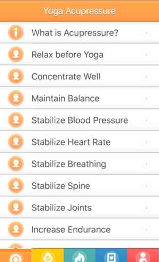 Effective Yoga: Chinese Massage Acupressure Points 3