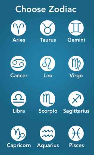 Everyday Horoscope - Read your true zodiacal readings every day! 1