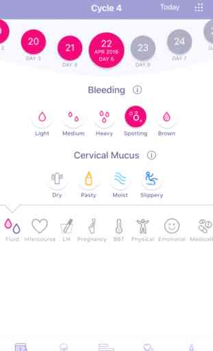 FEMM- Period, PMS, Ovulation & Fertility tracker 2