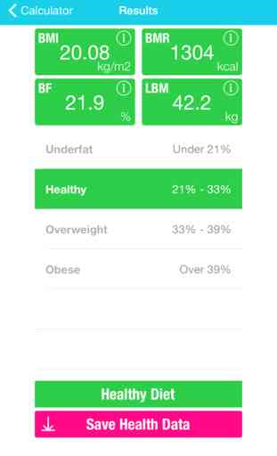 Fit Calculator - Calculate BMI, BMR, BFP, LBM for Health 2