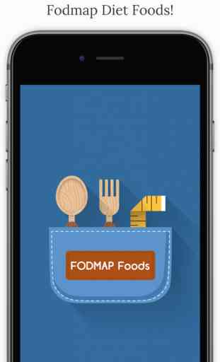 FODMAP Diet Foods. 1