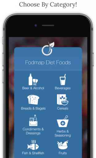 FODMAP Diet Foods. 2