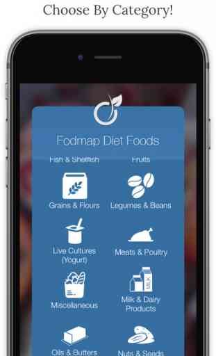 FODMAP Diet Foods. 3