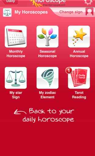 Free Horoscope ® 4