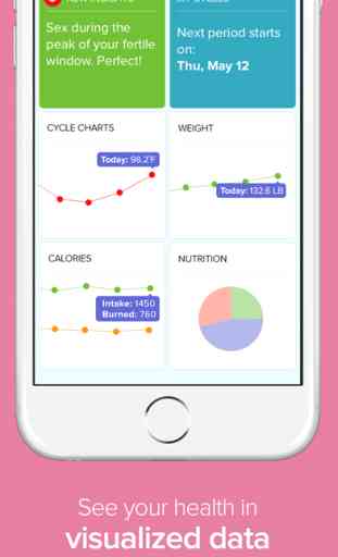 Glow Fertility Tracker, Ovulation Tracker App 3